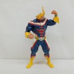 フィギュア本体を正面から。青と赤と白のコスチュームに黄色のブーツ