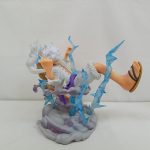 フィギュアを反対側の横から写したもの